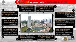 River Valley Road (D6), Condominium #612597901